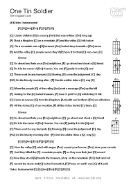 This is la vie en am ros d e. La Vie En Rose Lyrics Louis Armstrong Ukulele Chords Lyricswalls