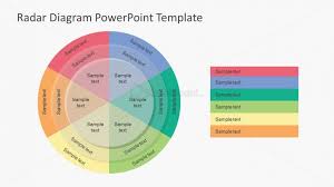 wheel chart powerpoint diagrams slidemodel