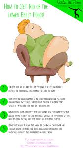 Pin On Health Fitness Tips From Natalie Jill