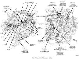 212k miles on the engine, all original under the hood except for a steering box and a loud squeak, which i believe is coming from one of the pulley wheels. Diagram Of 2004 Dodge Ram 1500 5 7 Engine Sensors Wiring Diagram Res Make Fuse A Make Fuse A Ilristorantelabarca It