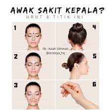 Ketika kepala diserang rasa sakit, produktifitas jadi menurun, obat sakit kepala apa yang dapat beberapa indikasi penyebab sakit kepala. Tekan 6 Titik Ni Sakit Mmg Massage Gel By Mirath Sw Facebook