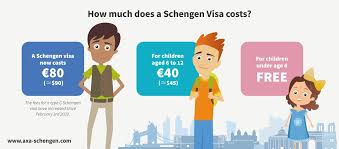You will need to check with the college/university that has accepted you as a student on this matter. What Is A Schengen Visa Detailed Guide On Visa For Europe