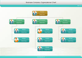 Organizational Chart Flowchart Examples