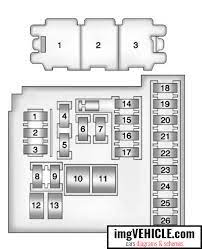Find many great new & used options and get the best deals for 2013 chevy cruze fuse junction box 95352889 at the best online prices at ebay! Chevrolet Cruze I 2008 2016 Fuse Box Diagrams Schemes Imgvehicle Com
