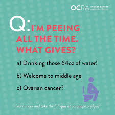 The occ has been raising awareness about ovarian and other gynecological cancers across nw ohio and se michigan for over 15 years. Ovarian Cancer Awareness Month Toolkit Ocra