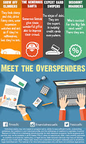 Meet The Overspenders Overspending Money Broke Infographics Pay Debt Infographics Personal Finance Infographic Finance Infographic Debt Relief Programs