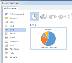 We did not find results for: Hinzufugen Eines Diagramms Zu Einem Dokument In Word Word