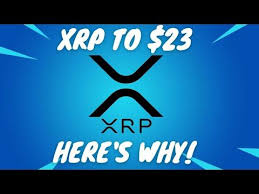 The price is heading lower towards the $0.6543 level. Xrp To 23 Here Is Why Ripple Xrp Price Prediction Ripple Xrp 2021 Ripple Technical Analysis Youtube In 2021 Technical Analysis Analysis Predictions