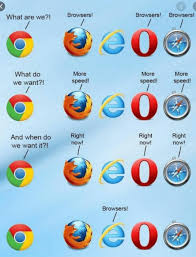 How i feel whenever someone at work complains about ie crashing. The Best Internet Explorer Memes Memedroid