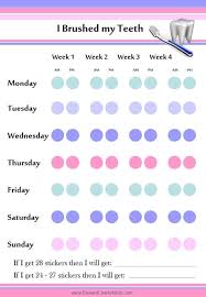 Reward Charts For Healthy Teeth