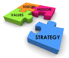 The template is very elaborate in content and an interviewee can easily rank or rate an interviewer's performance on basis of. Resources For Search Committees Including Evaluation Rubrics And Link To Project Implicit Unc Charlotte Advance Unc Charlotte