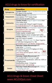 Nursing Acls Meds Cheat Sheet Cardiac Rhythms Cvp Learning Basic Life Support Certification What The Gener Emergency Nursing Icu Nursing Pharmacology Nursing