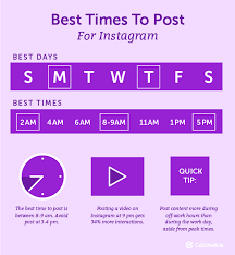 The Best Times To Post On Social Media In 2019 Based On Research Social Media Planner Instagram Business Social Media Marketing