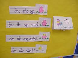 Easter activities for teens listed here will make your eater full of fun. Perfectly Hatched Writing Activities For Easter Supplyme