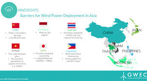 Europe which has the largest floating wind fleet is seeing many demonstration projects on. Asia Pacific Potential To Become The Leader In Offshore Wind Power Reve News Of The Wind Sector In Spain And In The World