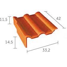 Tuile De Rive Gauche Double Romane Brun 3 2pces Ml Envain Materiaux