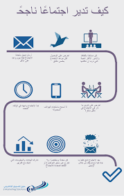 انفوجرافيك نصائح مهمة عند إدارة اجتماع ناجح التسويق الالكتروني تنمية بشرية إدارة business notes self development life management