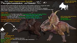 Pachyrhinosaurus Or Trike : R/Ark