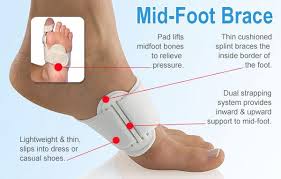 Great top of the foot shoes and great orthotics lead to the prevention of dorsal compression syndrome. Bunion Treatment Alpha Orthotics Cures Bunion Pain With The Bunion Aid Treatment Splint
