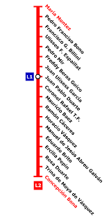 Estaciones del metro espectaculares, trenes. Metro Santo Domingo Linea 2 Del Metro De Santo Domingo