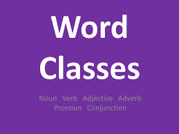 A vocabulary word list (word bank) listing words that are both nouns and verbs. Noun Verb Adjective Adverb Pronoun Conjunction Ppt Video Online Download