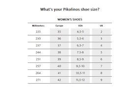 Details About Pikolinos Womens Cadaques Leather Ankle Strap Sandals Brandy Size Eu37 Us6 5 7m