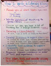 How To Write A Literary Essay Anchor Chart Literary Essay