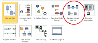I am new on using ms visio 2010, i am still learning how to use it. Microsoft Visio 2010 Premium Missing Software Database Templates Super User