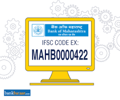 Old ifsc codes of branches of both banks will not be valid after april 1, 2021. Bank Of Maharashtra Ifsc Code Micr Code Addresses In India