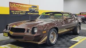 Image result for Brown 1979 GM