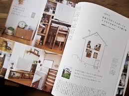 Come Home Magazine Vol 25 Magazine Layout Design Magazine Layout House And Home Magazine