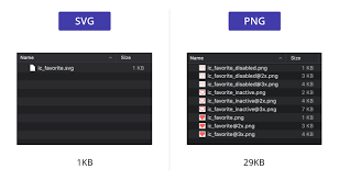 What Is An Svg File Used For And Why Developers Should Be Using Them Delicious Brains
