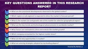 Cryogenic Tank Market Trending Insights 2020 2029 Chart