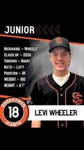 Returning Saskatoon Giants Outfielder , LEVI WHEELER , Born April 4, 2008,  Levi enjoys hanging out with friends but he’s keeps busy playing many  sports, baseball, football and hockey!