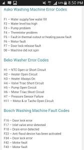 Their work air conditioners are performed as efficiently as possible under any conditions. Air Con Refrigerator Error Code Mata Posts Facebook