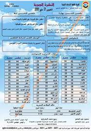 ولو كان عمر طفلك أكثر من ستة أشهر، لا يحدد دائماً ارتفاع درجة حرارته أو الوقت. ØªØ¹Ø±Ù Ø¹Ù„Ù‰ Ø¯Ø±Ø¬Ø§Øª Ø§Ù„Ø­Ø±Ø§Ø±Ø© ØºØ¯Ø§ Ø§Ù„Ø®Ù…ÙŠØ³ Ø¨ÙˆØ§Ø¨Ø© Ø§Ù„Ø£Ù‡Ø±Ø§Ù…