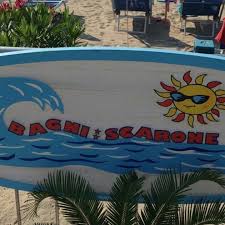 Numero telefono, indirizzo e mappa. Bagni Ponterosso Home Facebook