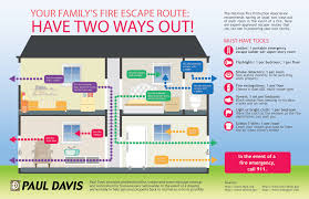 Always Have Two Ways Out In Case Of A Fire Family Fire Fire Safety Poster Fire Escape
