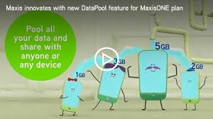 Comprises of maxis postpaid 98, 108, 128, 158, 188, 248 & 368 plans. Maxisone Plan Postpaid Plan Maxis