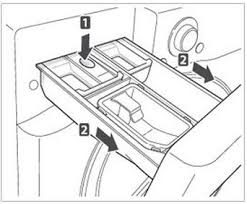 Click on shop parts, or select the kind of product you're working with on the left and we'll help you find the right part. Lg Front Load Washer Maintenance Lg Usa Support