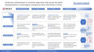 It has more than $2 trillion in assets under supervision as of 2021. Cmb Leads Retail Wealth Market With Digital Ecosystems And Services That Integrate Lifestyle And Financial Needs The Asian Banker