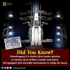 Chandrayaan 2 Fun Facts History India