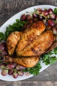 Maybe you would like to learn more about one of these? How To Thaw A Turkey