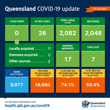 Data finds dozens of appointments at queensland health. Hwj1gsssenni0m