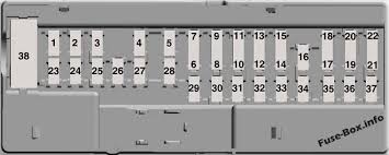 In a land rover discovery, the fuses are located under the steering column. Fuse Box Diagram Ford Expedition U553 2018 2020