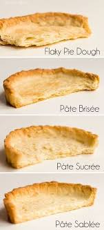 Create A Better Pie By Personalizing The Style Of Pie Or Tart Crust You Use Swe Bette Sweet Savory Desserts Tart Recipes