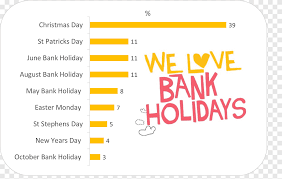 As a result, the bank holidays will instead fall on monday 27th december and tuesday 28th december, giving many of us four consecutive days off over the festive period. Public Holiday Bank Holiday Good Friday Easter Bank Holiday Png Pngegg