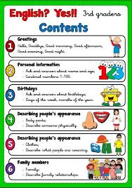 Table Of Contents Resources Available Here Http Eslchallenge Weebly Com Packs Html English Classes For Kids English Teaching Resources Grammar For Kids