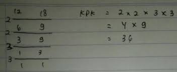 Tentukan kpk dan fpb dari 12 dan 18. Kpk Dari 12 Dan 18 Pakai Cara Tabel Brainly Co Id