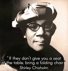 Chisholm Family History: Last Name Origin & Meaning